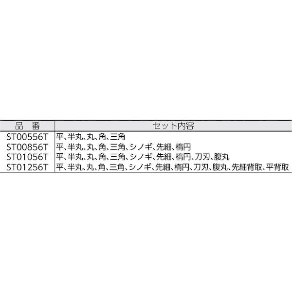 ツボサン KA00856T 細かいヤスリ ８本組 角 KA-00856T 444-3748