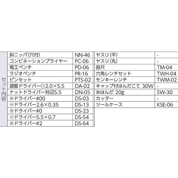 KS-06 検査と修理一揃いの道具 KS06 応用科学者 ENGINEER 4989833070069 tr-2882566