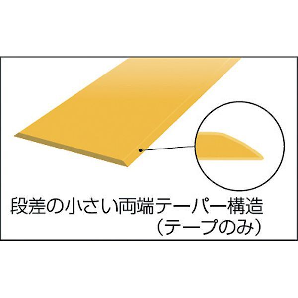 岩田製作所 IWATA LP130 ラインプロ 白 １巻 ３０Ｍ 391-3244_1