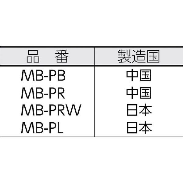 カネテック MB-PG マグネットホルダ台 へばり着く面：根もと 逆凹形 ・後面 へばり着く力１５００Ｎ MBPG マグネットマグネットホルダ台 へばり着く面：根もと
