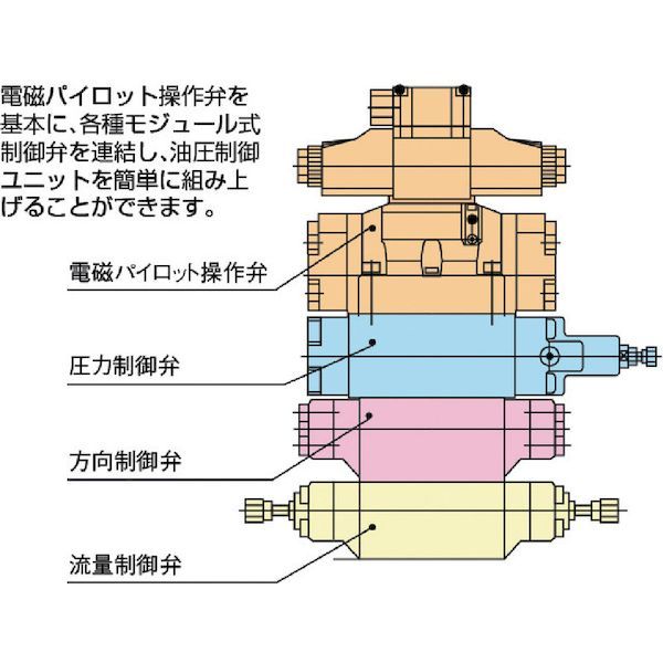 ダイキン  MP03A2040 システムスタック弁 呼び径３／８_1