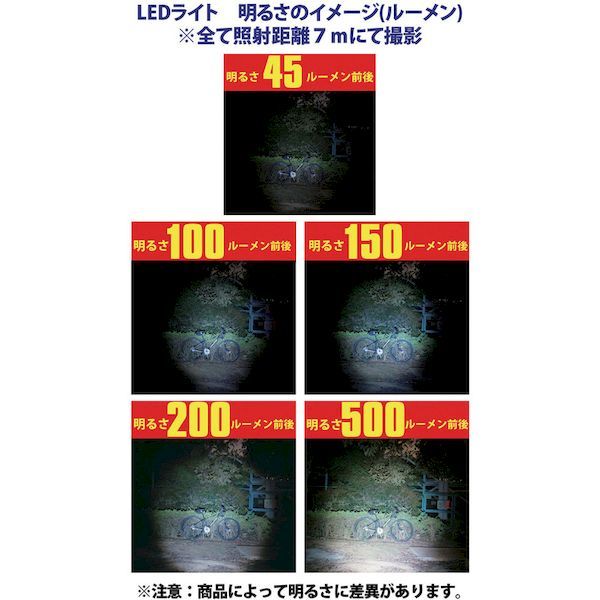 ＭＡＧ ＩＮＳＴＲＵＭＥＮＴ社  ML300LXS3RI6 懐中照明ランプ ＬＥＤ閃光電球ともし火 ＭＬ３００ＬＸ 単１乾電池３本用 緑であること