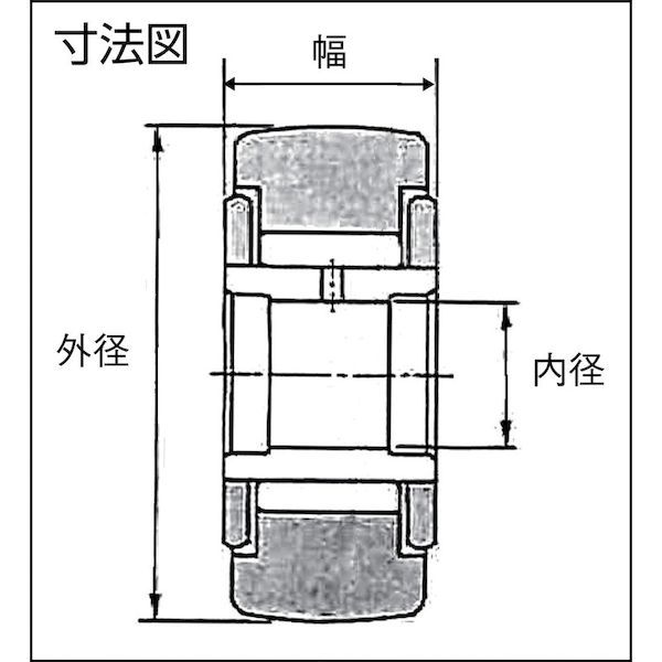 NTN NATV40LL Fニードルベアリング 球面外輪タイプ・シール付 内径40mm外径80mm幅32mm NATV40LL1260 tr-8198266 819-8266 NTN NATV40LL Fニードルベアリング 球面外輪タイプ・シール付 内径40mm外径80mm幅32mm NATV40LL1260 tr-8198266 819-8266