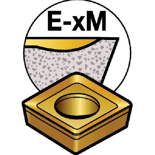 サンドビック ＳＶ R210090414EPM コロミル210用チップ S40T 609-9637【キャンセル不可】の通販はその他花・ガーデン・エクステリア・DIY工具