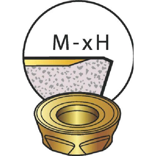 サンドビック ＳＶ R3001240MPH コロミル300用チップ 1010 358-7924【キャンセル不可】