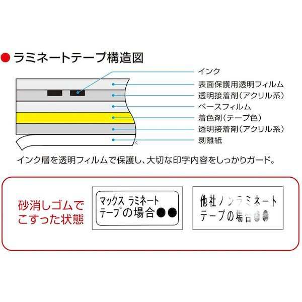 マックス MAX PM2400N ビーポップミニ PM2400N-