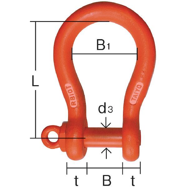大洋 RBS16T 軽量捻込シャックル ＲＢＳ−１６ｔ １２８６５９１ RBS-16T 331-9296_1