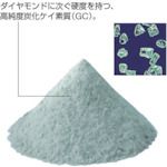 ナニワ RD-3110 研磨材　ＧＣ微粉１ｋｇ　＃１２００ RD3110 334-9268_1