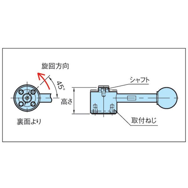 ベンリック QLPU200R プッシュクランプ 工作機械用 レバー付き クランプ力４０００Ｎ QLPU-200R 292-6652 プッシュクランプ200_1