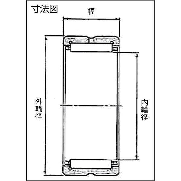 ＮＴＮ RNA4924 Ｆ ニードルベアリング 内輪なしタイプ 内輪径１３５ｍｍ外輪径１６５ｍｍ幅４５ｍｍ RNA49241260 tr-8196600_1