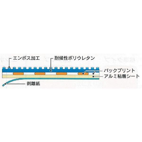 日東エルマテ RHN4530B 路面標示ノンスリップシート 高耐久 指差呼称Ｂ　４５０ｍｍ×３００ｍｍ_1