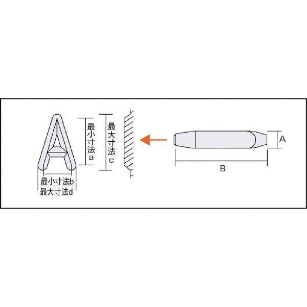 トラスコ TRUSCO SKC-30 逆英字刻印セット ３ｍｍ SKC30 228-5266_4