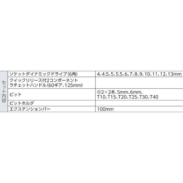 スナップオン・ツールズ（バーコ） ［SL25］ 1／4”ソケットレンチ