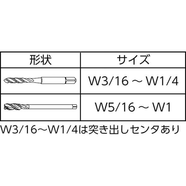 弥満和製作所 ［SP-1］スパイラルタップ ＳＰ Ｐ３ １Ｗ８SP1