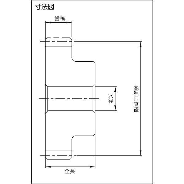 ＫＨＫ  SSG2.5-75  歯研平歯車ＳＳＧ２．５−７５ SSG2.575の通販は