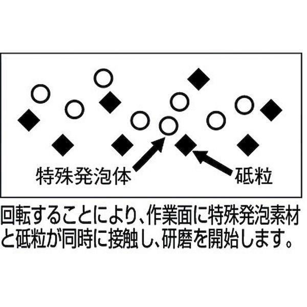 TRUSCO SP100C8 ソフトパワーディスク Φ１００ ウレタン樹脂製仕上げ研磨用 ５個入SP-100C8 175-8314