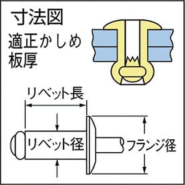 POP オープンRV(オールステン)φ3.2、SSD46SSBS(1000本入) [SSD46SSBS] SSD46SSBS 販売単位：1 送料無料 - 1