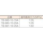 ヨシタケ TB8801015A バケット式　スチームトラップ　１５Ａ_1