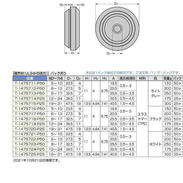 スガツネ工業 （２１００３９２０３）Ｔ−１４７５７２３−Ｐ５０防水