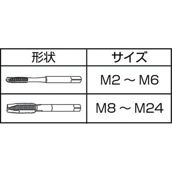 ヤマワ YAMAWA SU-PO-M20X2.5 ステンレス鋼用ポイントタップ ＳＵ−ＰＯ Ｐ４ Ｍ２０Ｘ２．５ SUPOM20X2.5 116-2837_4