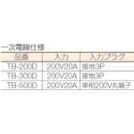 日動 ［TB-500D］ 変圧器 降圧専用トラパック ５ＫＶＡ TB500Dの通販は