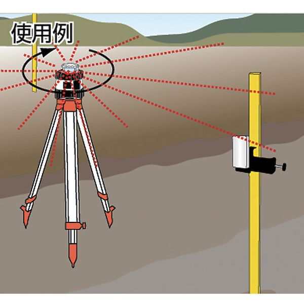 【個数：1個】ＳＴＳ ［STS-H600］ 回転レーザレベル −Ｈ６００ 三脚付 STSH600