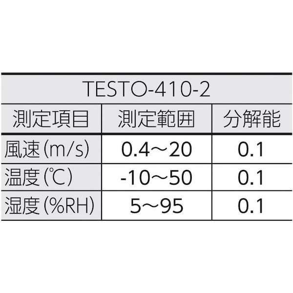 テストー ［testo-410-2］ ポケットラインベーン式風速計 ＴＥＳＴＯ４１０−２温湿度計付 testo4102