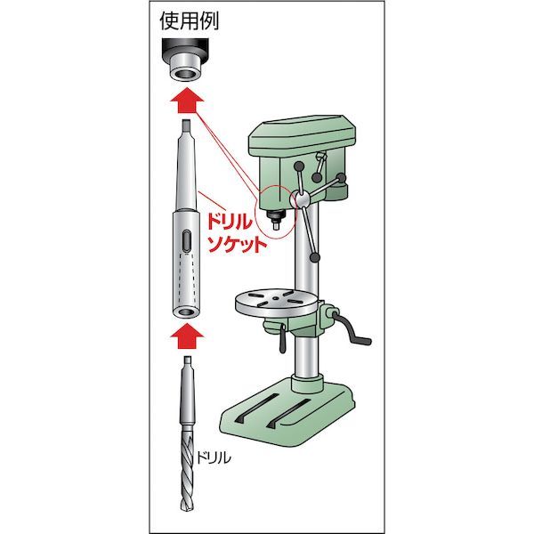 トラスコ中山（ＴＲＵＳＣＯ） ＴＲＵＳＣＯ TDCL22100 ドリルソケット焼入研磨品 ロング MT2XMT2 首下100mm 402-6250_1