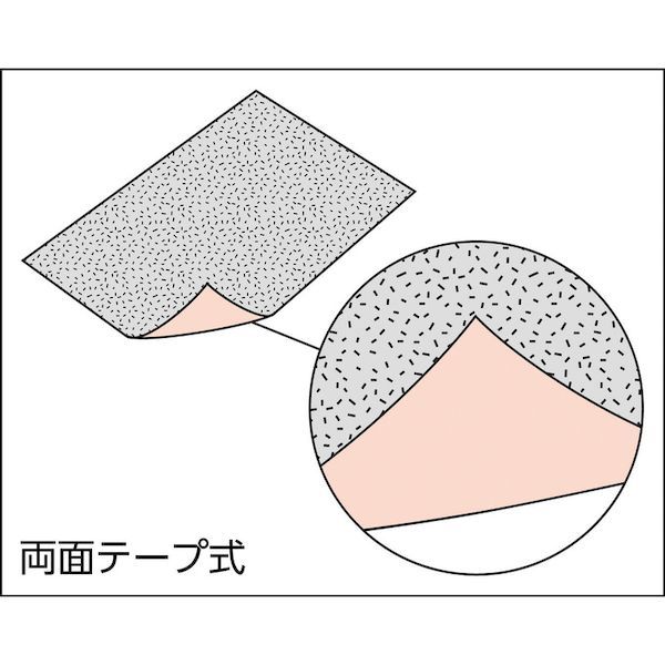 トラスコ中山(TRUSCO) TRUSCO TDKS260 ダイヤ角シート 両面テープ仕様 2mm電着#60の通販は トラスコ中山(TRUSCO) TRUSCO TDKS260 ダイヤ角シート 両面テープ仕様 2mm電着#60の通販は
