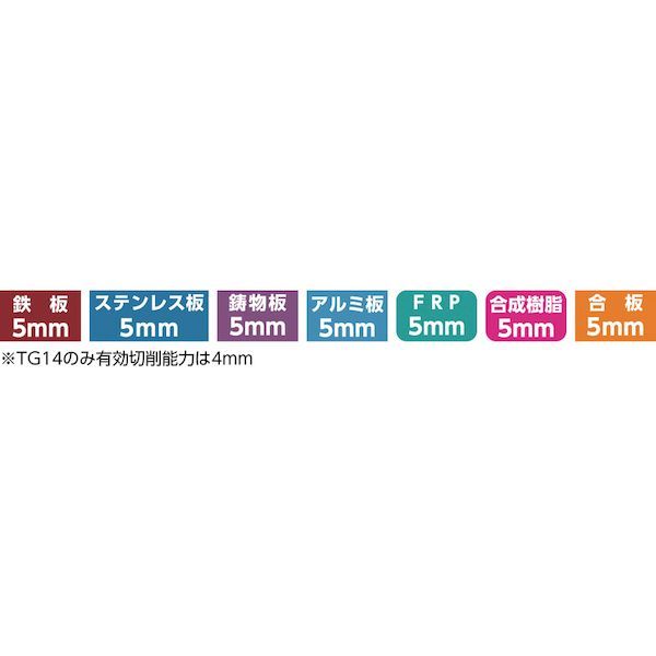 大見工業 OMI TG100 大見　超硬ステンレスホールカッター　１００ｍｍ TG-100 104-9534_3