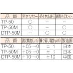 新潟精機 TP-50M ツールポイントＭＧ付５０ｍｍ TP50M SK 3839796 NIIGATA_1