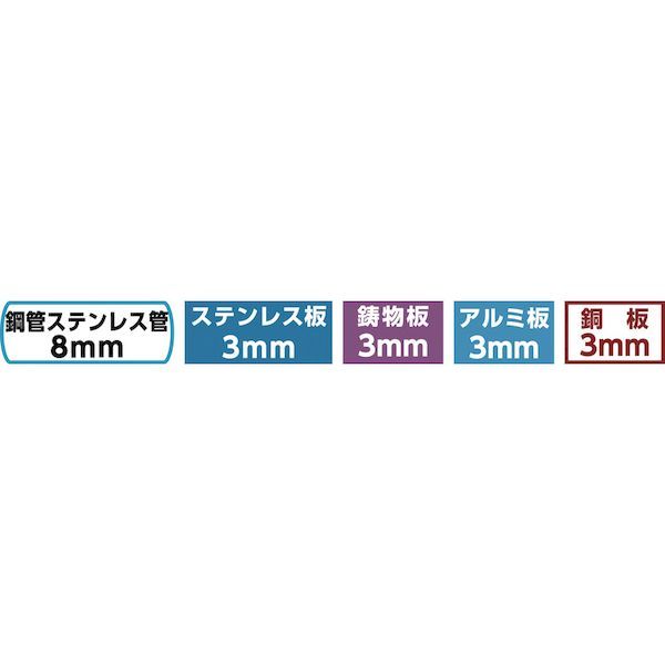 大見工業 OMI TL47 大見　超硬ロングホールカッター 刃径４７ｍｍ TL-47 105-0958_3