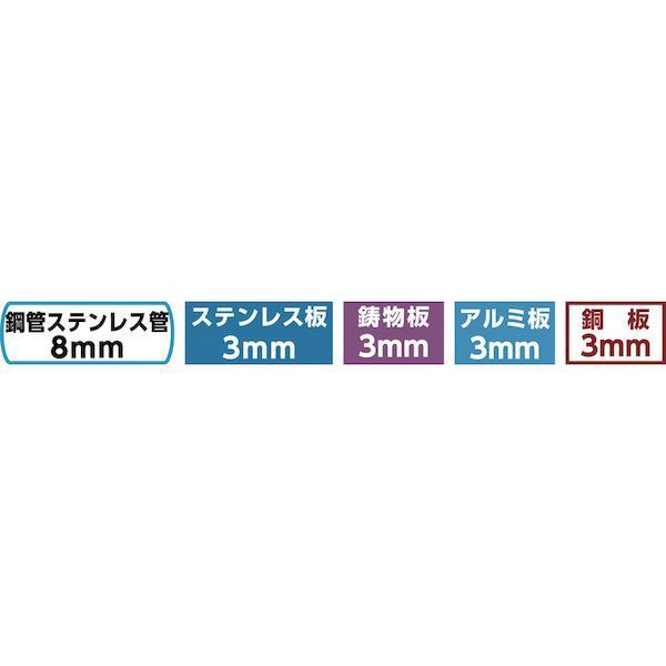 大見工業（OMI） ［TL60］ 大見　超硬ロングホールカッター 刃径６０ｍｍ TL-60