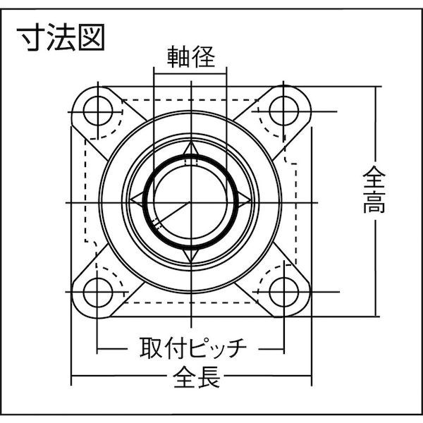 ＮＴＮ UCF316D1 Ｇ ベアリングユニット筒穴形、止めねじ式 軸径８０ｍｍ全長２５０ｍｍ全高２５０ｍｍ UCF316D11260 819-7171 エヌティーエヌ エヌティエヌ_1