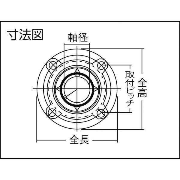 ＮＴＮ ［UCFC215D1］Ｇ ベアリングユニット筒穴形、止めねじ式 軸径７５ｍｍ全長２２０ｍｍ全高２２０ｍｍUCFC215D11260