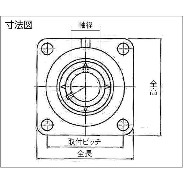 ＮＴＮ ［UCFS317D1］Ｇ ベアリングユニット筒穴形、止めねじ式 軸径８５ｍｍ内輪径８５ｍｍ全長２６０ｍｍUCFS317D11260