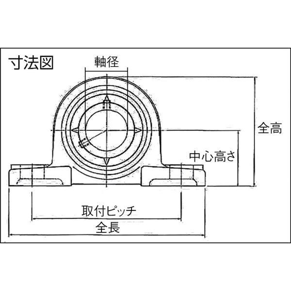 ＮＴＮ  UKP313D1 Ｇ ベアリングユニット テーパ穴形アダプタ式 軸径６０ｍｍ中心高９０ｍｍ UKP313D11260_1