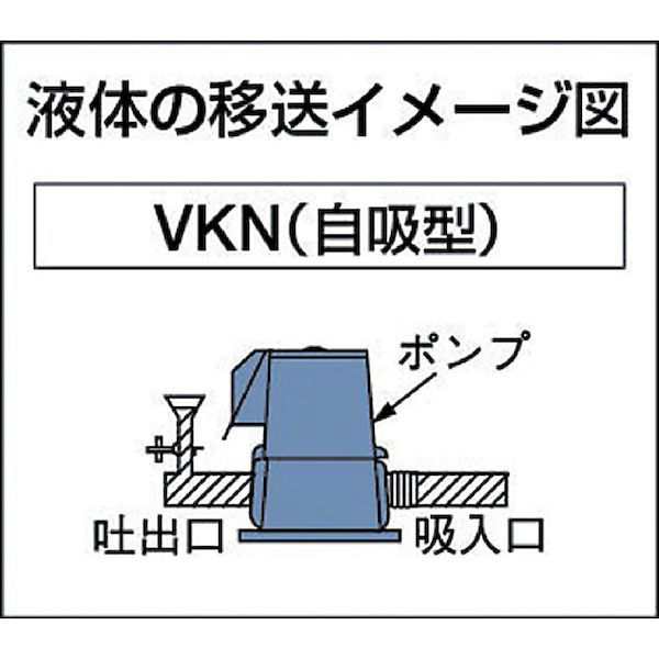 テラル（株）（テラル） ［VKN065A］ クーラントポンプ【自吸型】の通販はau PAY マーケット 測定器・工具のイーデンキ au PAY  マーケット－通販サイト