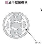 【個数：1個】ヨコタ工業 ［YW-19C］ 「直送」【代引不可・他メーカー同梱不可】インパクトレンチ ＹＷ−１９Ｃ YW19C