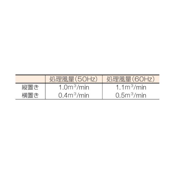HAKKO（白光）ハッコー ［FA400-01］ ハッコーＦＡ−４００ １００Ｖ ２極接地プラグ FA40001 365-9259_1