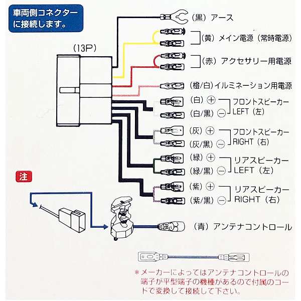 いすゞ イスズ車用 配線コードキット 13p Aw 160iの通販はau Pay マーケット メディアデザイン