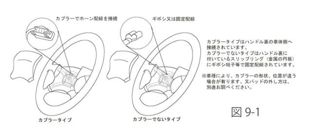 Wb製ステアリングボス スクラム Dg Dh系 11 1 17 8 Srs有 電気式 411の通販はau Pay マーケット メディアデザイン
