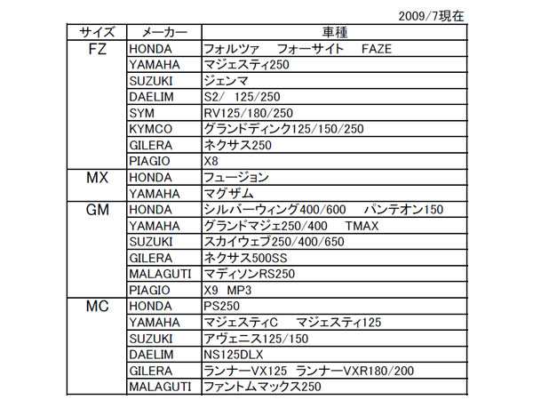 リード工業 丈夫な厚手タイプ 大型 ビックスクーター専用バイクカバー Bz 952a Mxの通販はau Pay マーケット メディアデザイン