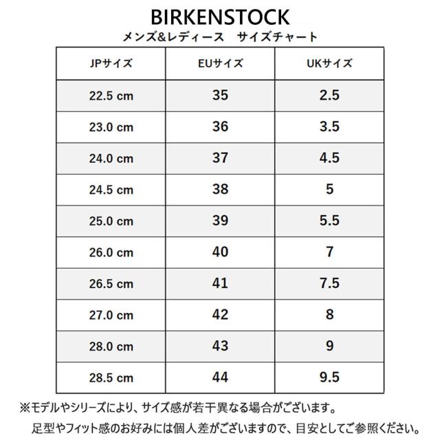 BIRKENSTOCK(ビルケンシュトック)ミラノ サンダル ビルコフロー ストラップ アンクル バックル ブラック ユニセックス ビルケン レギュラー 34791_7