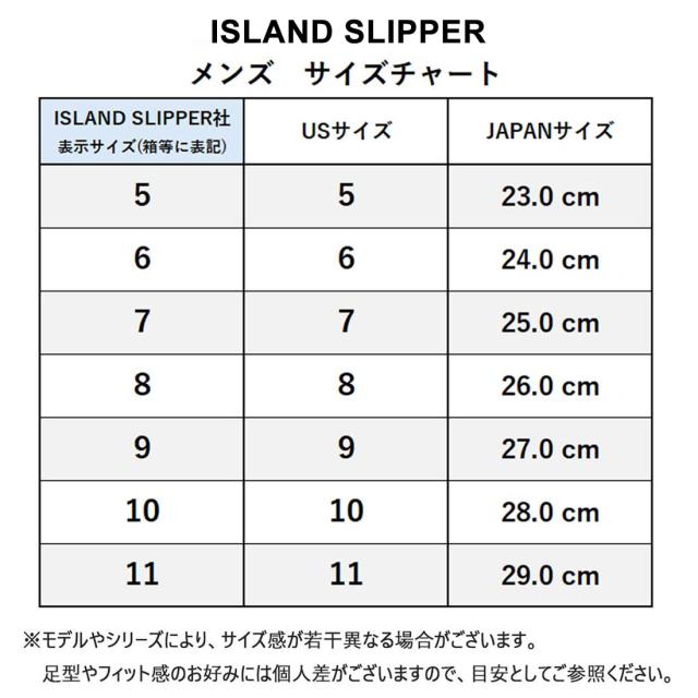 ISLAND SLIPPER(アイランドスリッパ)サンダル ビーチサンダル カーネマリノ トングサンダル ハワイ発 海 メンズ 男性用 Kane Malino KB8903U_7