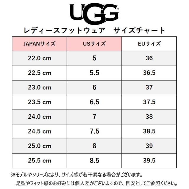 SALE)UGG(アグ)レディース ゴールデングロウ サンダル ストラップ 厚底