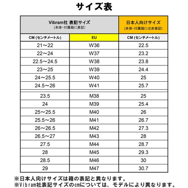Vibram FiveFingers(ビブラムファイブフィンガーズ)メンズ 五本指 シューズ ハイキング トレッキング 運動靴 MEGAGRIP ブラック V-Trek 19M7401_4