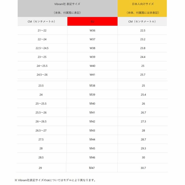 Vibram FiveFingers(ビブラムファイブフィンガーズ)レディース 五本指 シューズ KSO EVO 14W0701