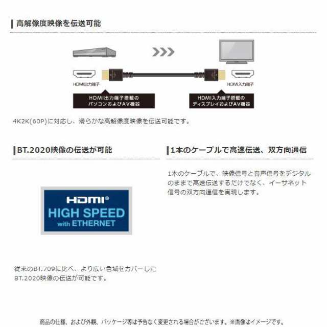 代引不可 ケーブル AV機器用 HDMIケーブル Premium HDMI ケーブル やわらか 1.0m 100cm ブラック 高速伝送 テレビ  AV機器 エレコム｜au PAY マーケット