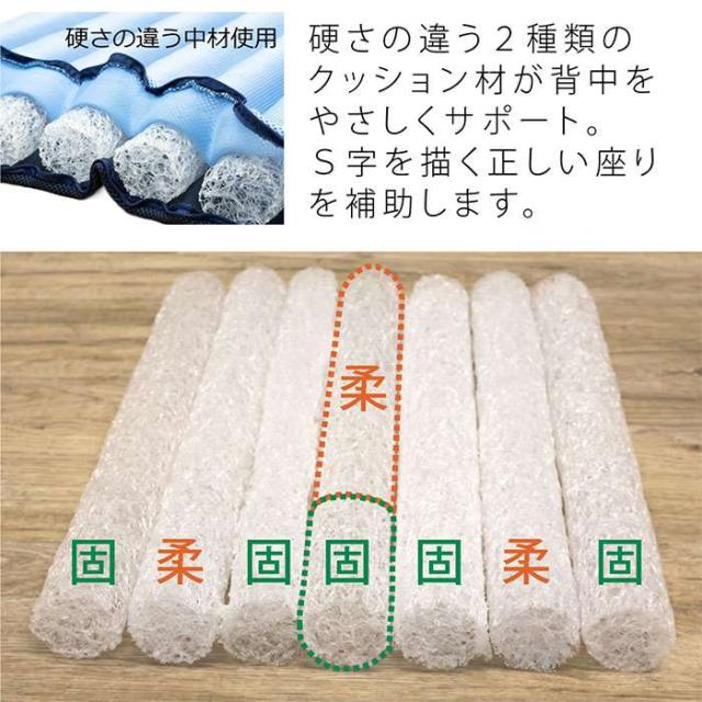 代引不可 背面クッション 背中さらっとクッション 洗える 背面 背もたれ クッション 50ｘ50cm 車いす 介護 手洗い可 寄りかかりクッション IKEHIKO 7714409_4